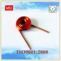 Miniature magnetic coils air core inductor